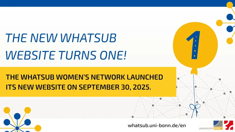 WHATSUB Birthday Website 2026.webp